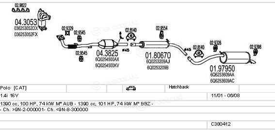 MTS C380412001598