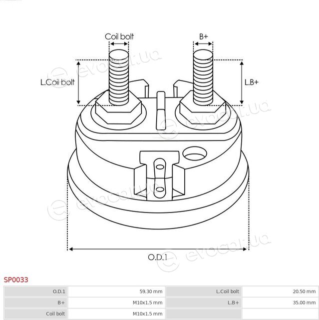 AS SP0033