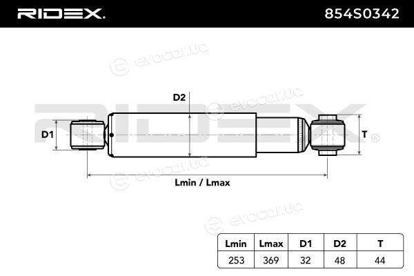 Ridex 854S0342