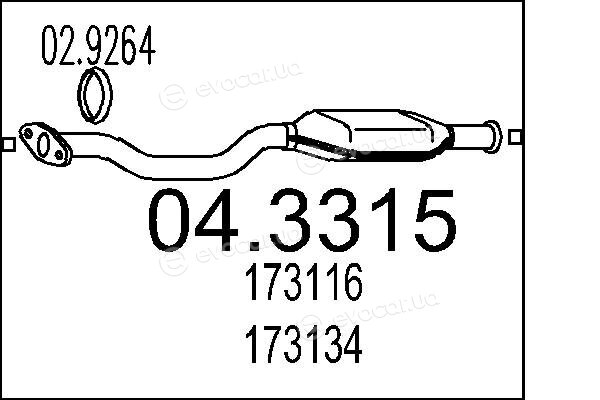 MTS 04.3315