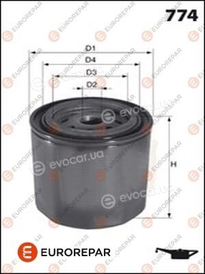 Eurorepar 1616173980