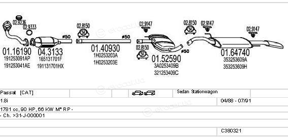 MTS C380321003179