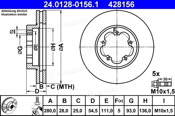 ATE 24.0128-0156.1