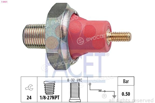 Facet 7.0031