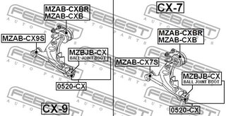 Febest MZBJB-CX