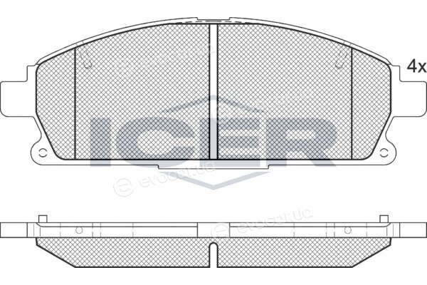 Icer 181521-396