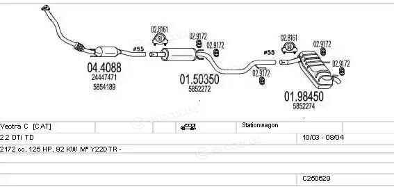 MTS C250629005843