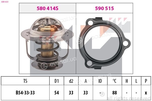 KW 580 633