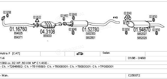 MTS C250072005179