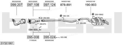 Bosal SYS01861