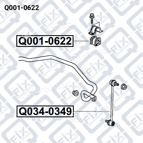 Q-Fix Q0010622