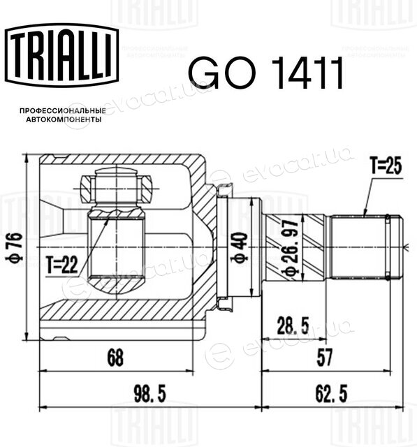 Trialli GO 1411