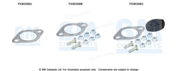 BM Catalysts FK80368