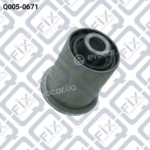 Q-Fix Q0050671