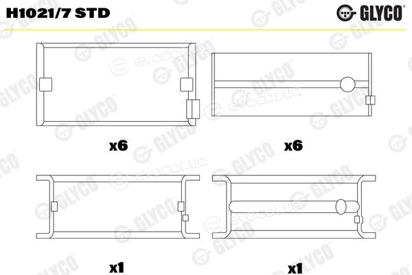 Glyco H1021/7 STD