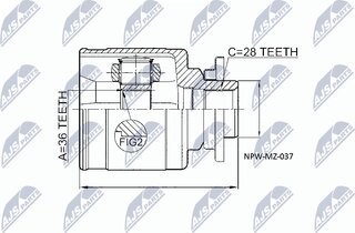 NTY NPW-MZ-037