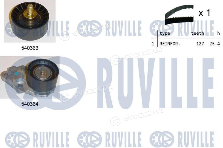 Ruville 550035