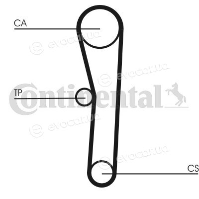 Continental CT536