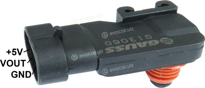 Gauss GI3060
