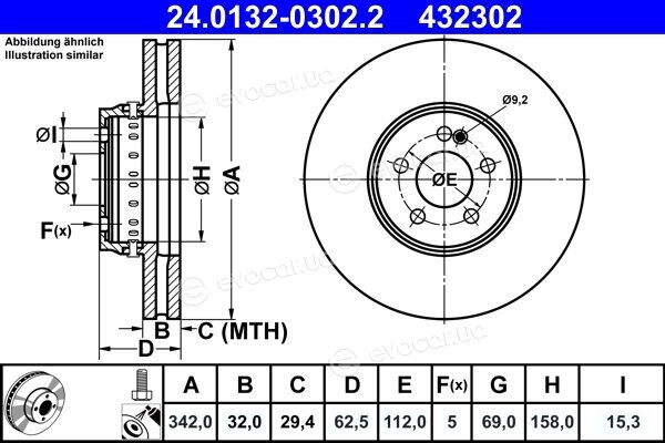 ATE 24.0132-0302.2