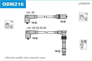 Janmor ODM216