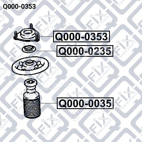 Q-Fix Q0000353