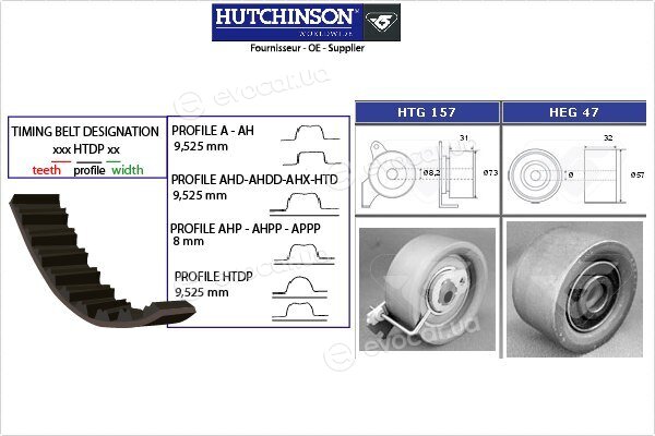 Hutchinson KH 164