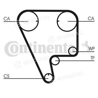 Continental CT794