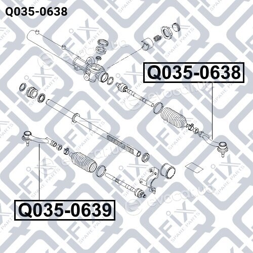 Q-Fix Q0350638