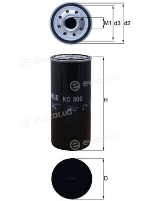 Mahle KC 300