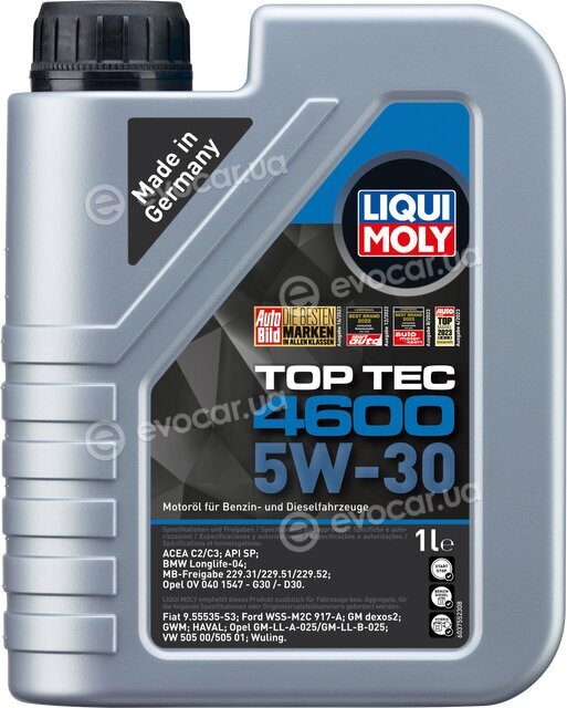 Liqui Moly 8032