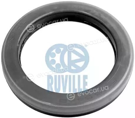 Ruville 865370