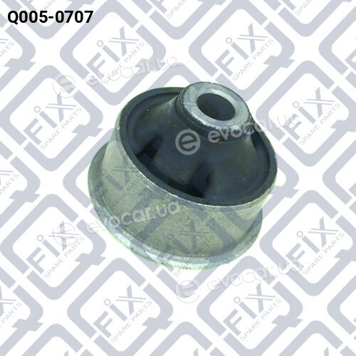 Q-Fix Q0050707