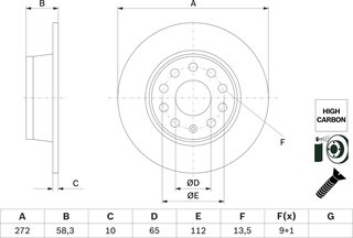 Bosch 0 986 479 F23