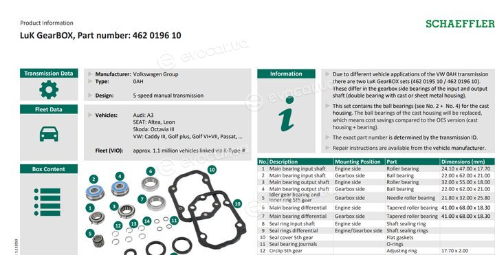 LuK 462 0196 10