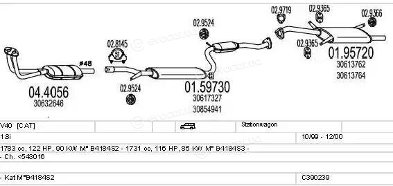 MTS C390239012146