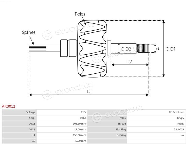 AS AR3012