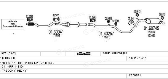 MTS C260831023825