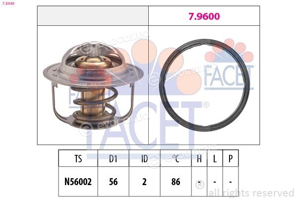 Facet 7.8949