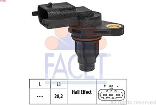 Facet 9.0833