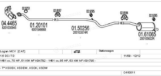 MTS C410011024009