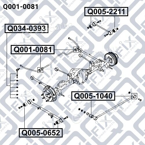 Q-Fix Q0010081