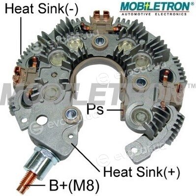 Mobiletron RN-59