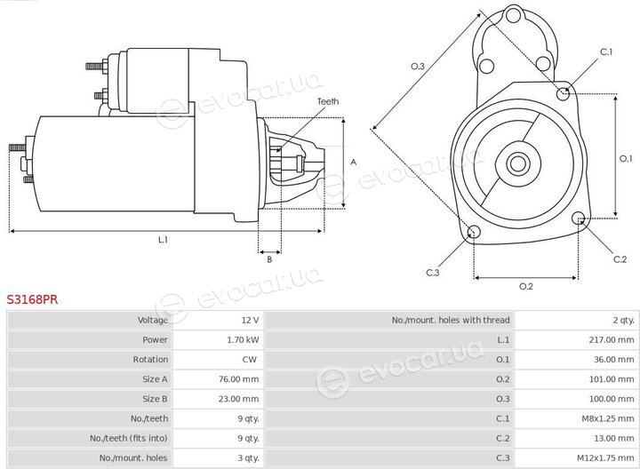 AS S3168PR