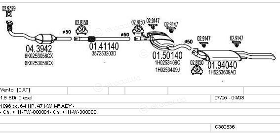 MTS C380636002604