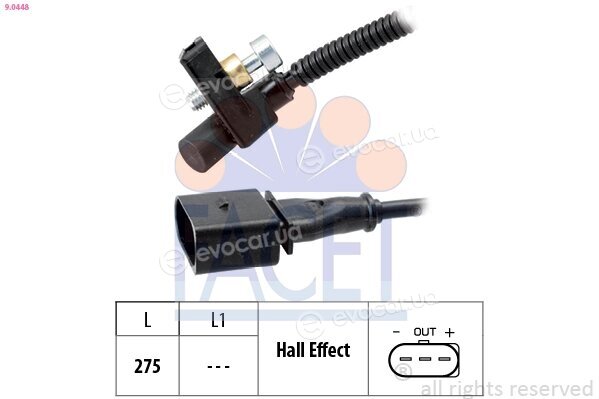 Facet 9.0448