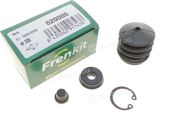 Frenkit 520005