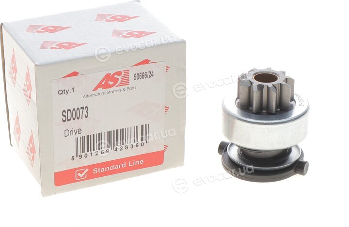 AS SD0073