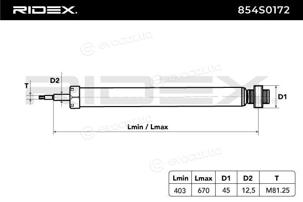 Ridex 854S0172