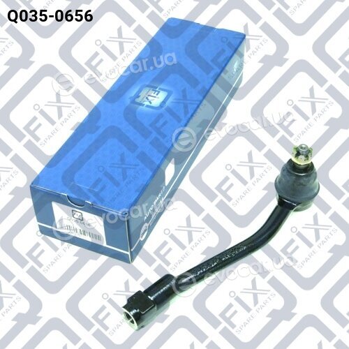 Q-Fix Q0350656